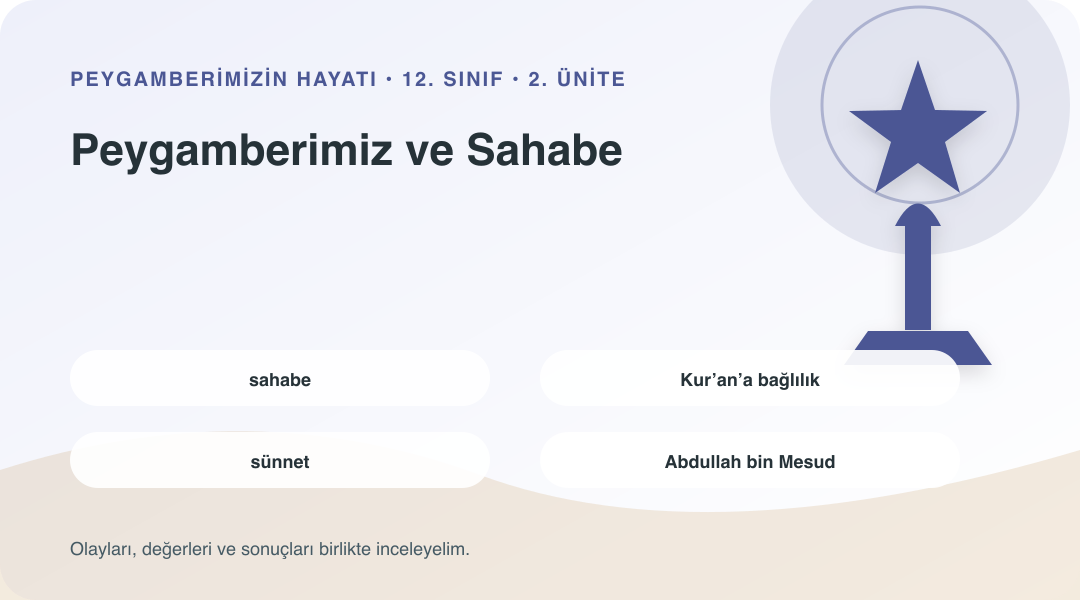 Peygamberimiz ve Sahabe ünitesinin kavramlarını gösteren sembolik bilgi görseli