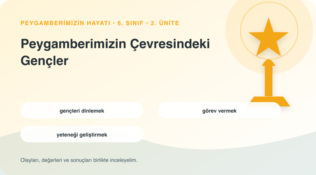 Peygamberimizin Çevresindeki Gençler ünitesinin kavramlarını gösteren sembolik bilgi görseli