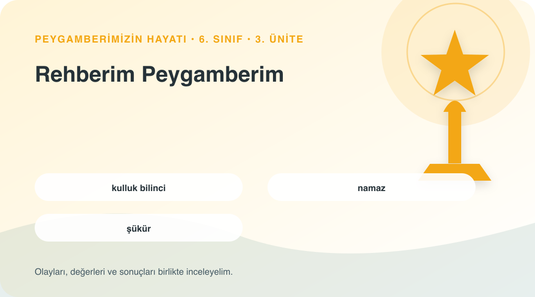 Rehberim Peygamberim ünitesinin kavramlarını gösteren sembolik bilgi görseli