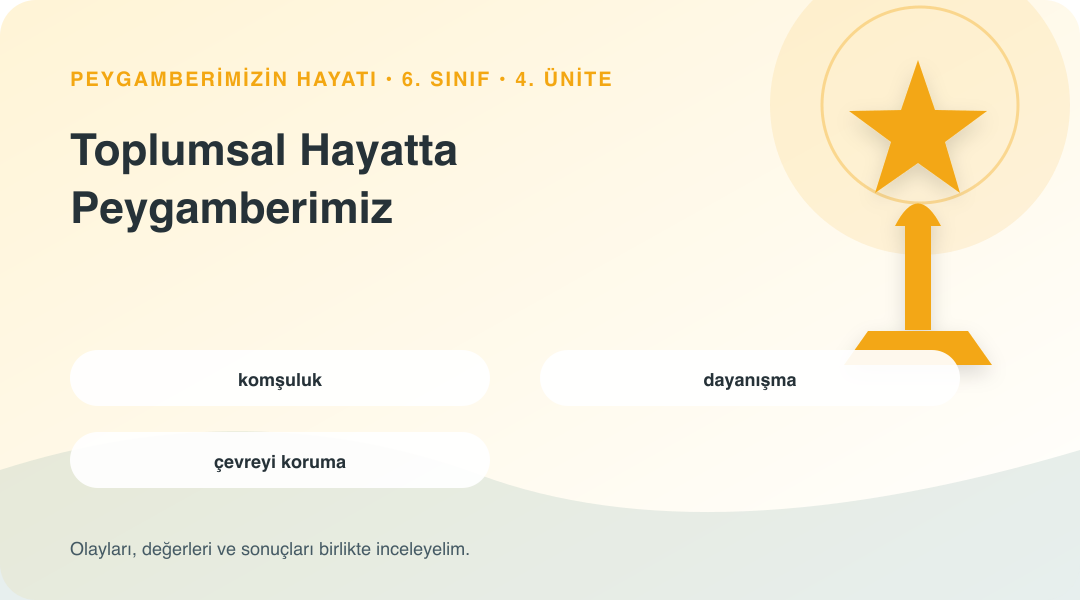 Toplumsal Hayatta Peygamberimiz ünitesinin kavramlarını gösteren sembolik bilgi görseli