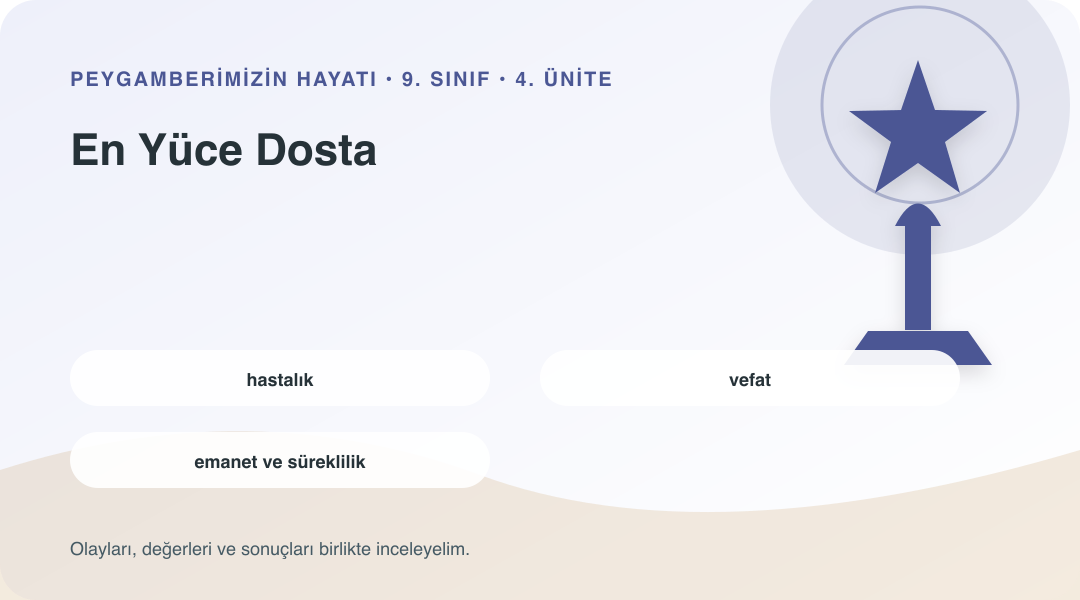 En Yüce Dosta ünitesinin kavramlarını gösteren sembolik bilgi görseli
